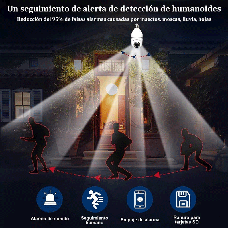 Cámara Bombilla 360° – Seguridad que no se nota, pero se siente